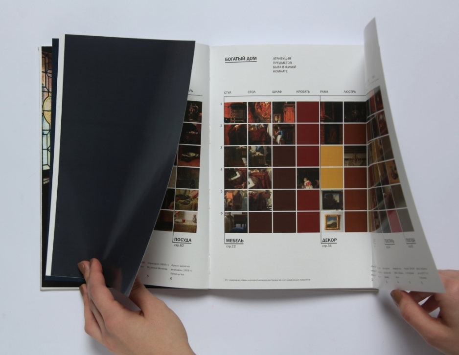 Визуальные исследования в Школе дизайна