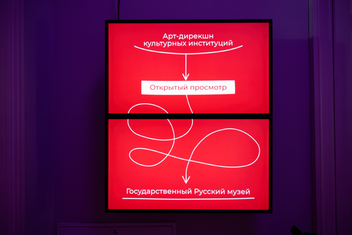 Студенты петербургского кампуса представили свои проекты в Русском музее 