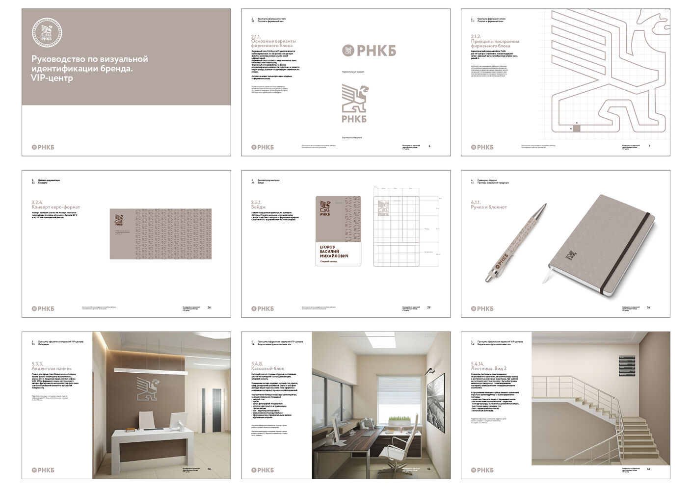 Разработка фирменного стиля для банка РНКБ - hsedesignlab.ru