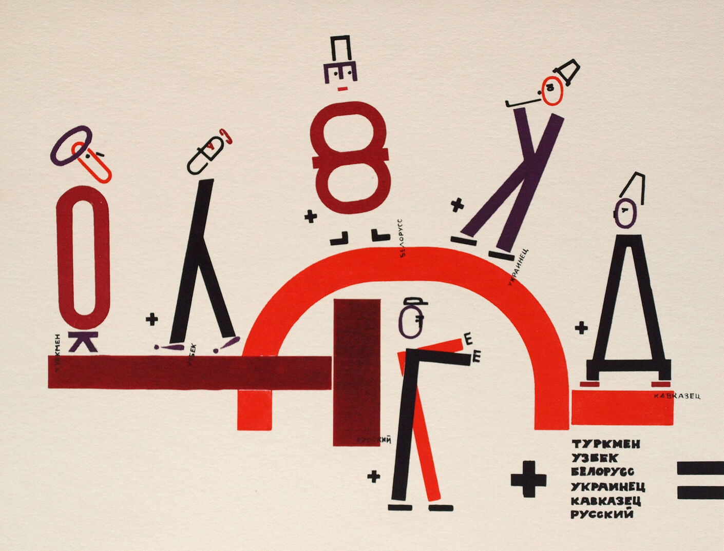 Эль Лисицкий, 4 арифметических действия. 1928, Репринт. Кельн. 1976