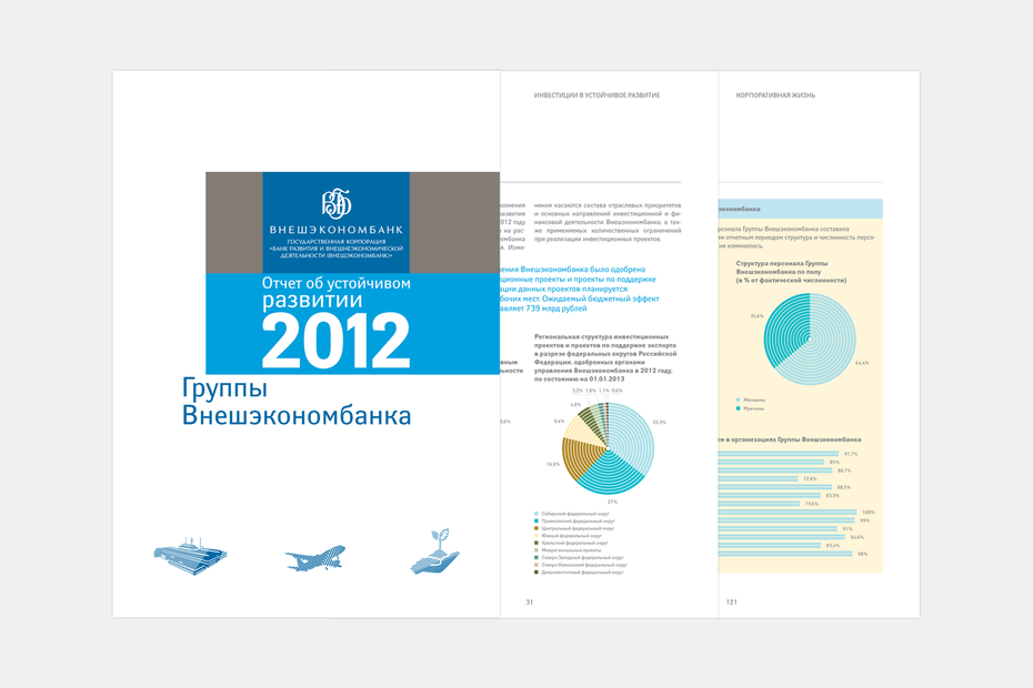 Отчёт об устойчивом развитии группы «Внешэкономбанка»