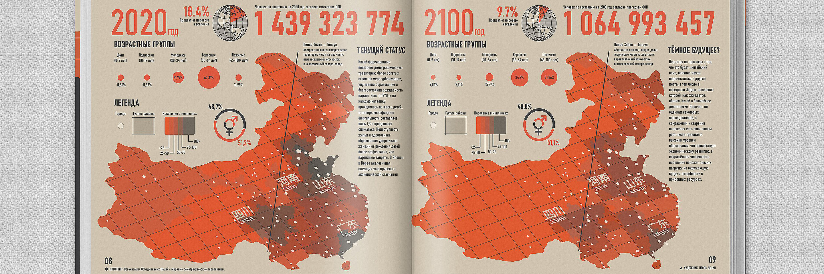 Основы инфографики — онлайн-курс дополнительного образования в Школе дизайна НИУ ВШЭ