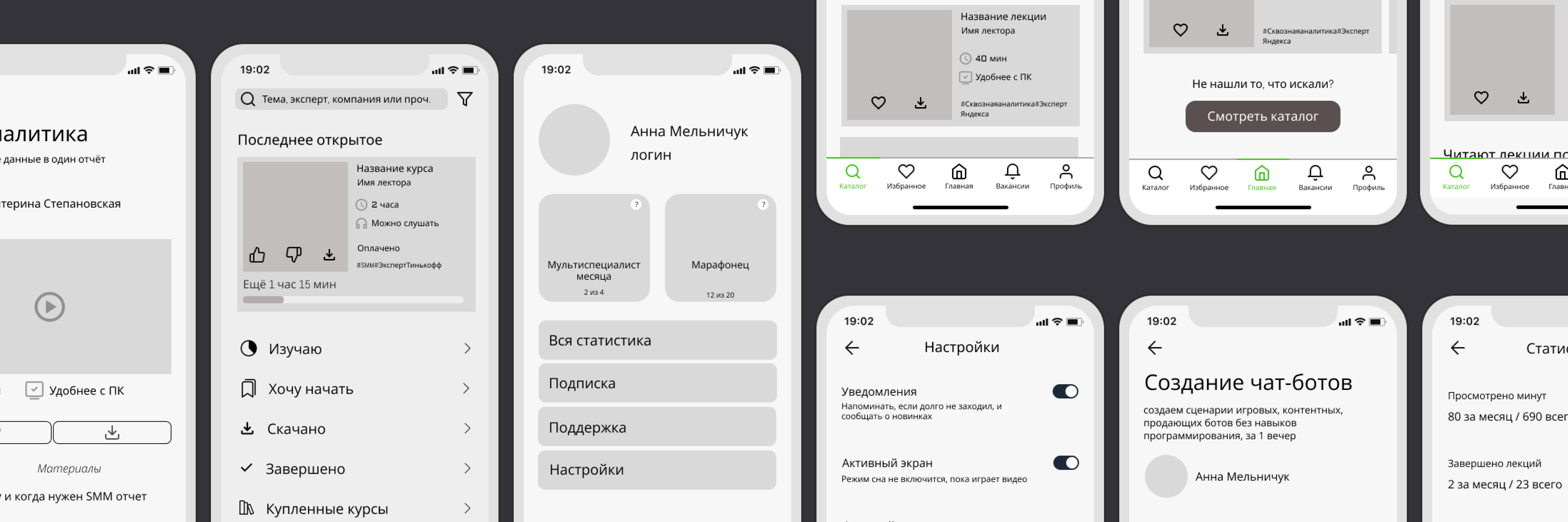 Что такое UI- и UX-дизайн, чем они отличаются. Принципы и перспективы UI/UX-дизайна