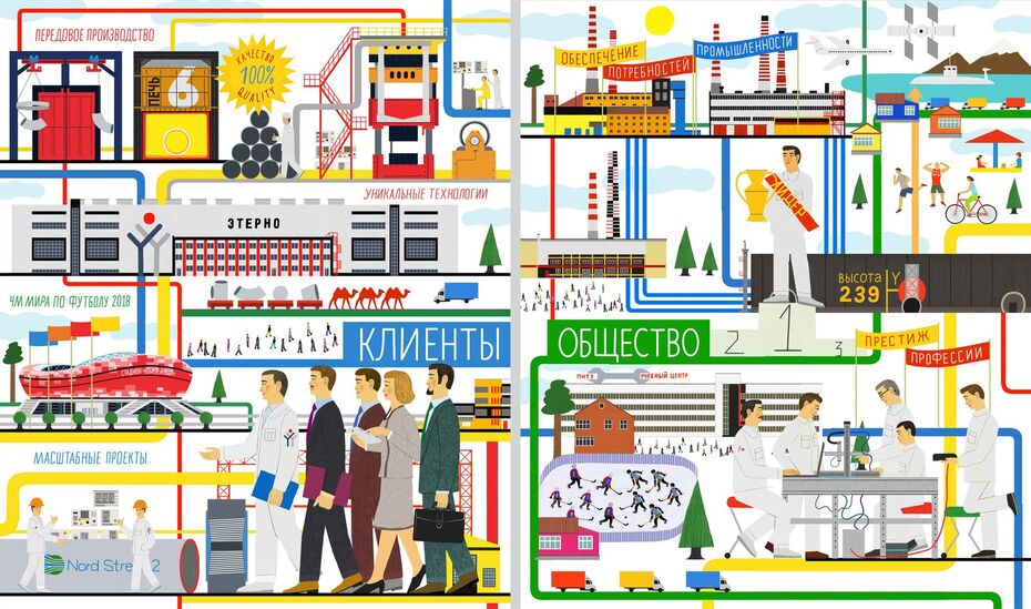 Иллюстрации о «белой металлургии» для ЧТПЗ